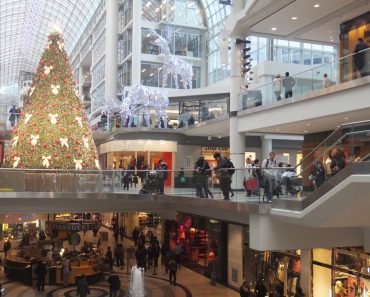 Mastering Situational Awareness During the Holiday Shopping Rush